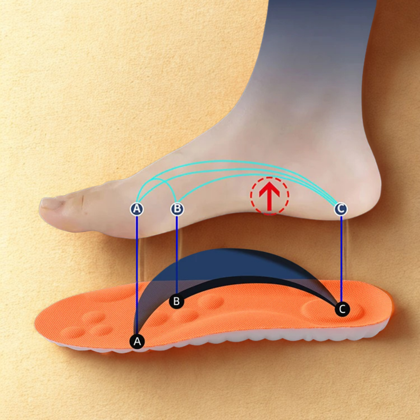 ConfortStep™ | Semelles de massage Premium