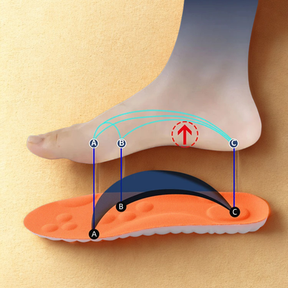 ConfortStep™ | Semelles de massage Premium