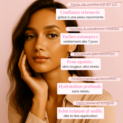 ReviveMask au PDRN – Soin anti-imperfections