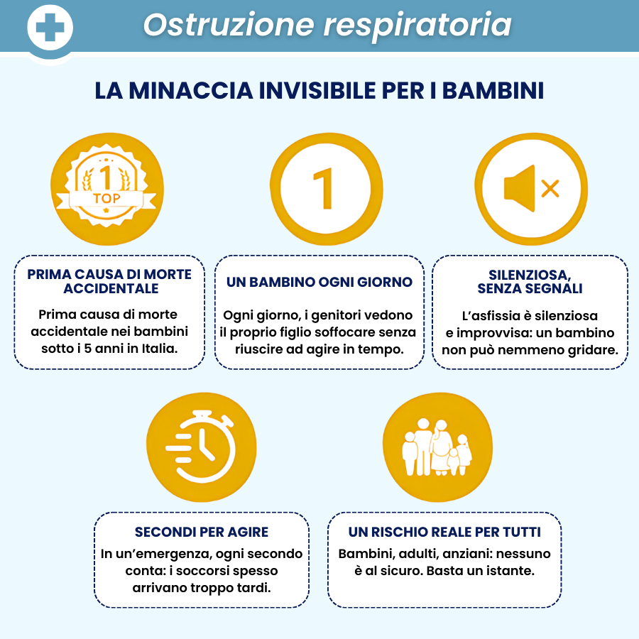 ClearAir™ | Dispositif de secours anti-étouffement